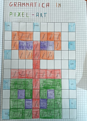 Grammatica in pixel art